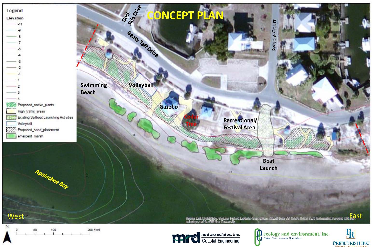 Conceptual Plan for Shell Point Beach Nourishment | MRD Associates, Inc. Wakulla County, FL